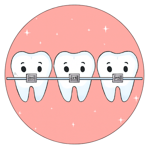 Braces & Aligners